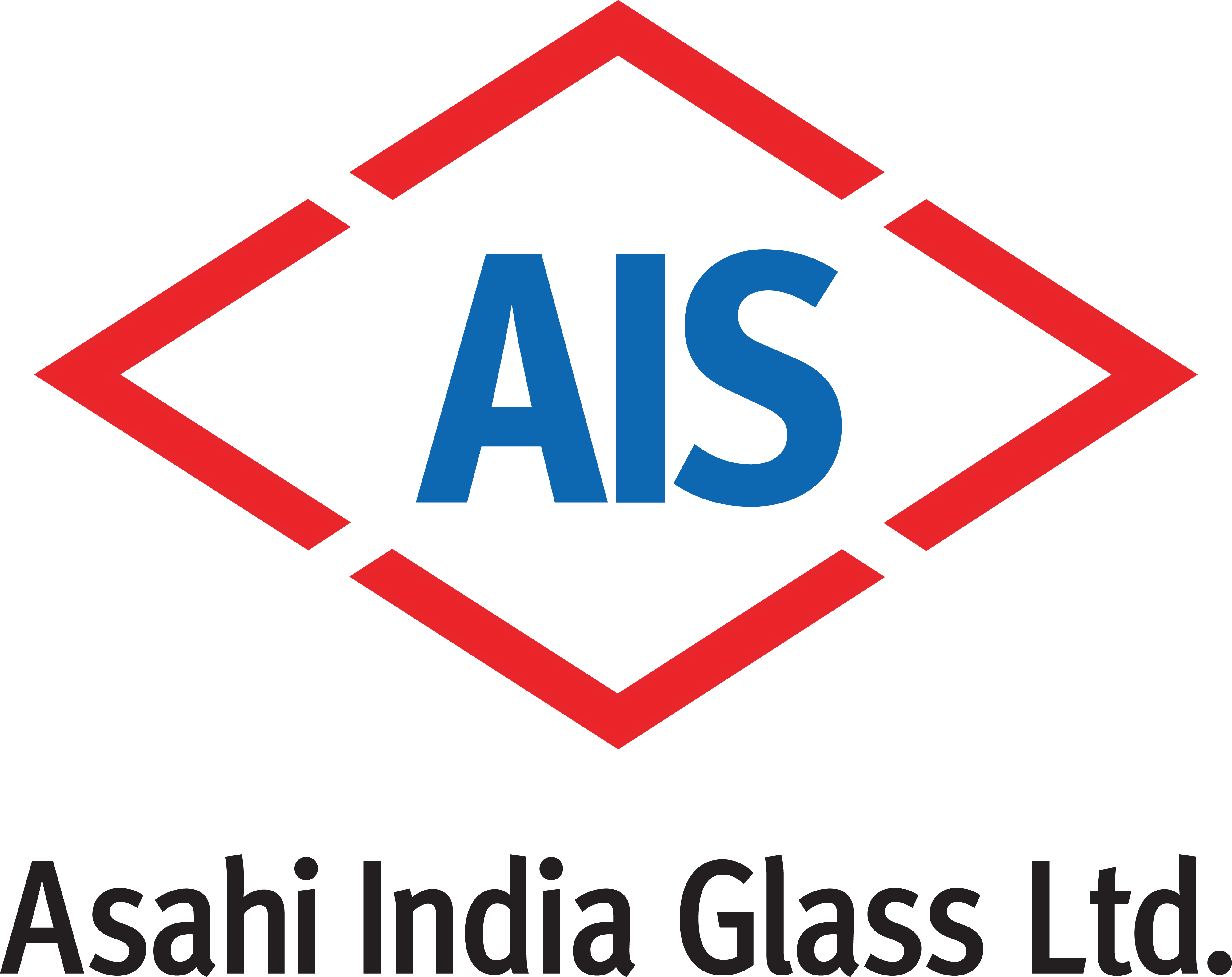 Asahi India Glass Ltd